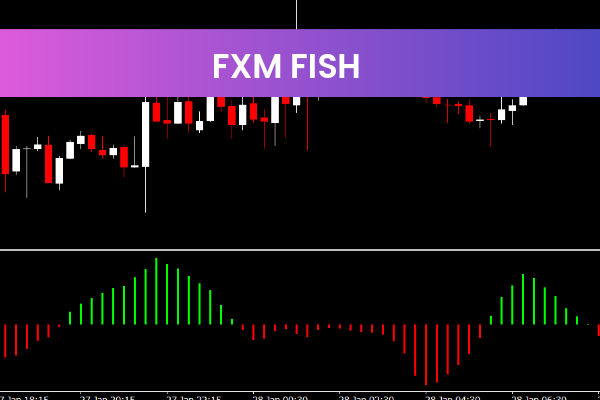 FXM Fish