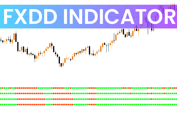 FXDD Indicator