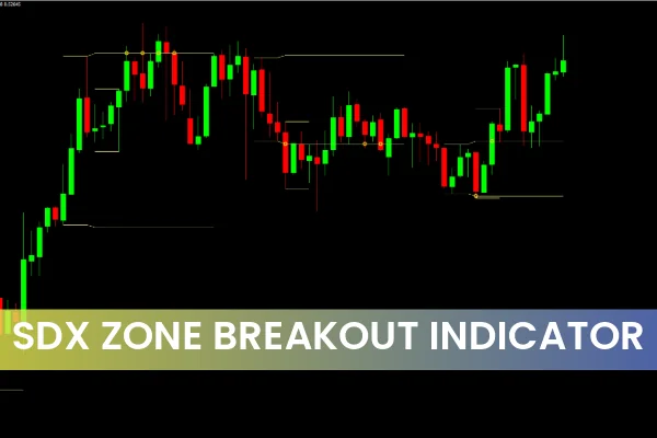 SDX Zone Breakout Indicator