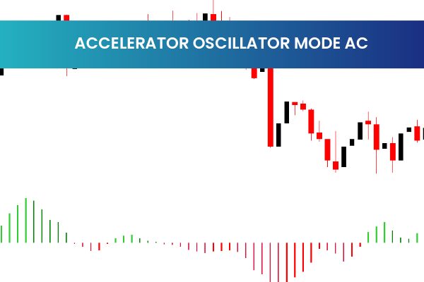 Accelerator Oscillator Mode Ac