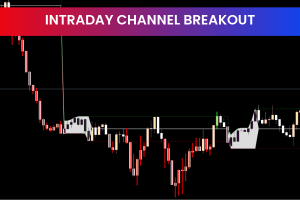 Intraday Channels Breakout