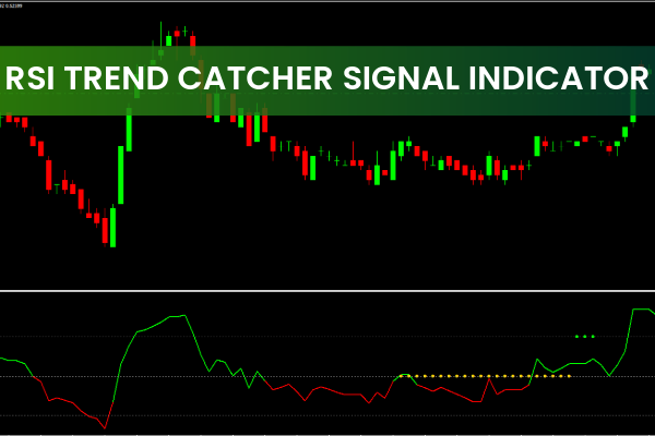 RSI Trend Catcher Signal Indicator