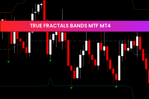 True Fractals Bands Mtf mt4