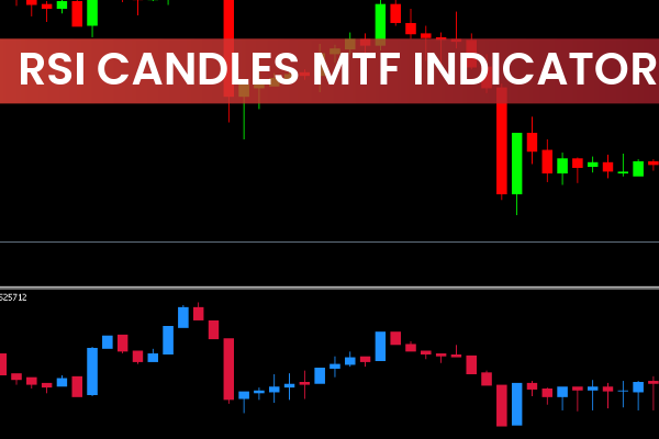 RSI Candles MTF Indicator