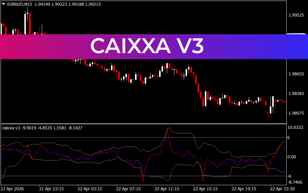 Caixxa V3