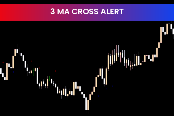 3 Ma Cross Alert