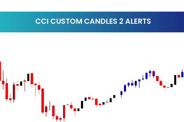 Cci Custom Candles 2 Alerts