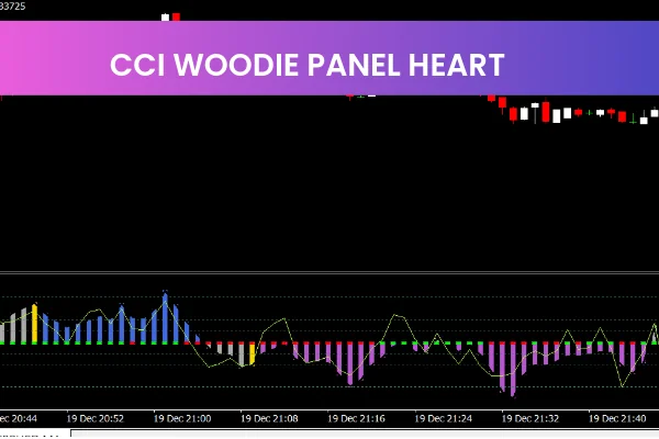 CCI Woodie Panel Heart
