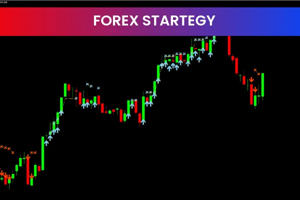 Forex Strategy
