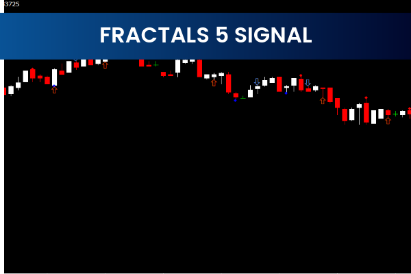 Fractals 5 Signal