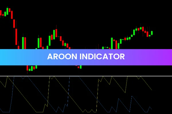 Aroon