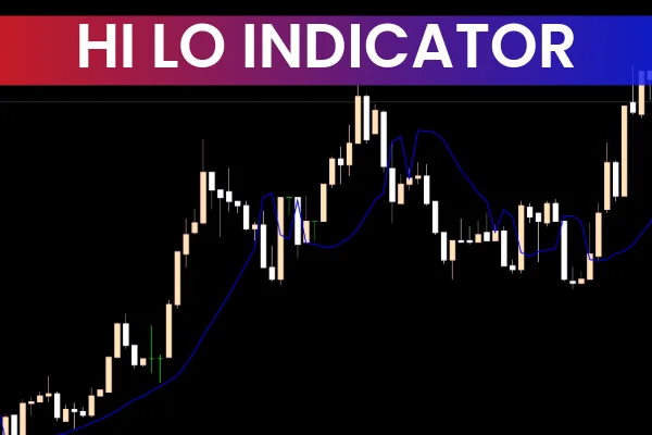 Hi Lo Indicator MT5