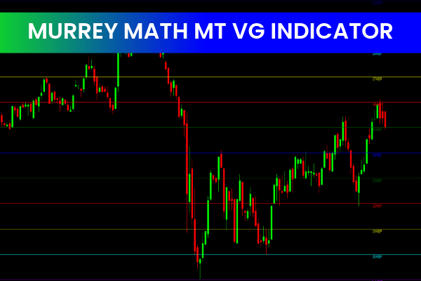 Murrey Math MT VG Indicator
