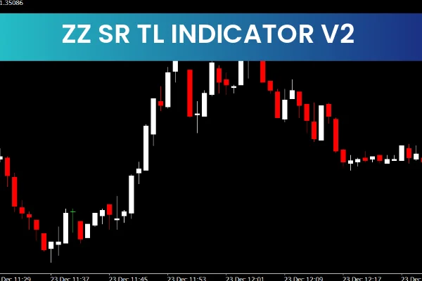 ZZ SR Tl Indicator V2