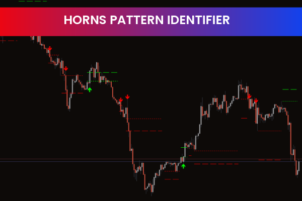 Horns Pattern Identifier Indicator MT4