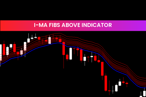 I-MA Fibs Above Indicator