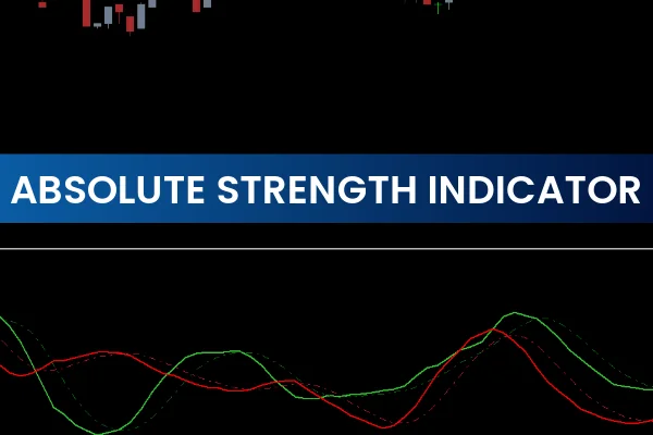 Absolute Strength Indicator