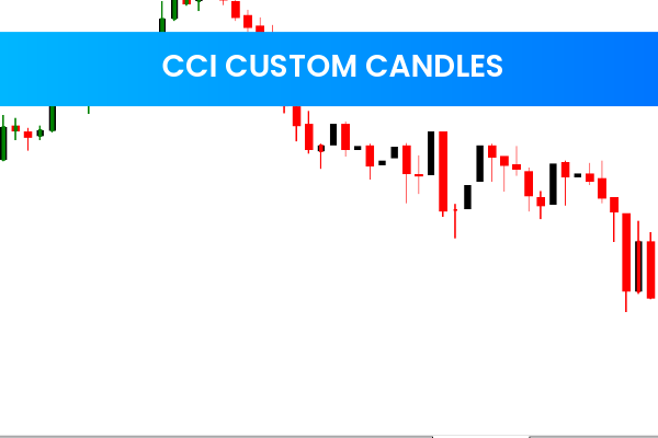 Cci Custom Candles