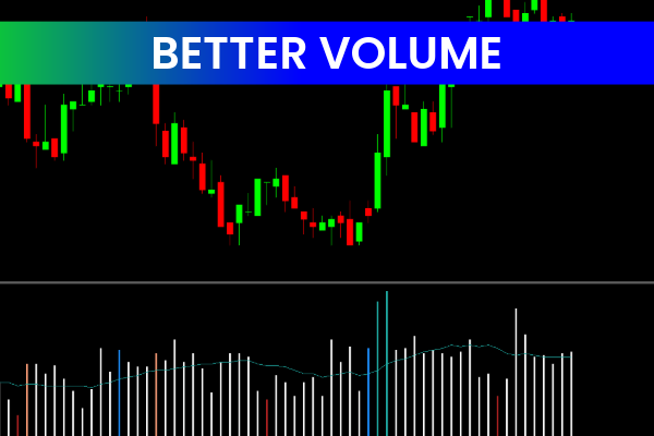 Better Volume New Alerts