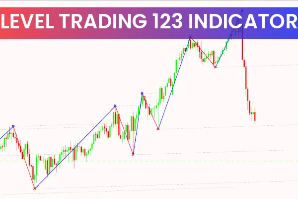 Level Trading 123 Indicator