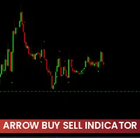Arrow Buy Sell Indicator