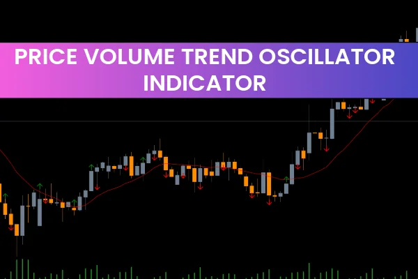 Price Volume Trend Oscillator Indicator