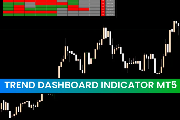 Trend DashBoard Indicator MT5