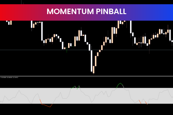 Momentum Pinballs
