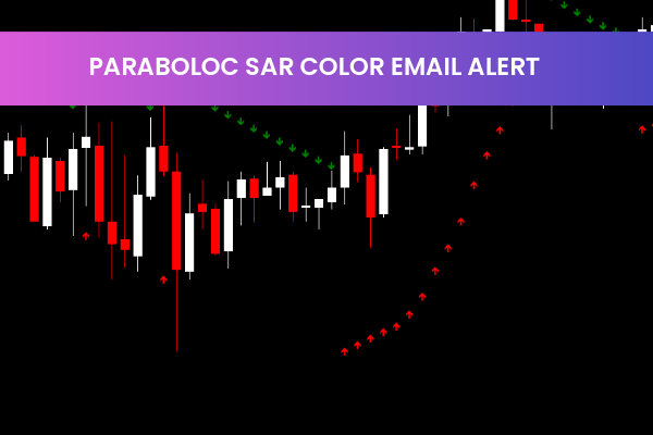 Paraboloc Sar Color Email Alert