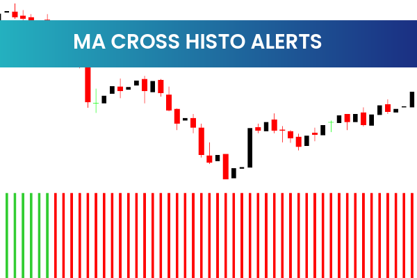 Ma Cross Histo Alerts