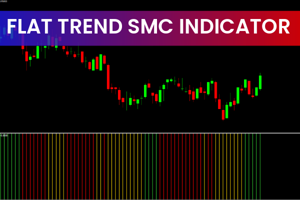 Flat Trend SMC Indicator