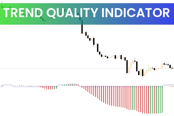 Trend Quality Indicator