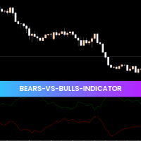 RMI Indicator for mt5