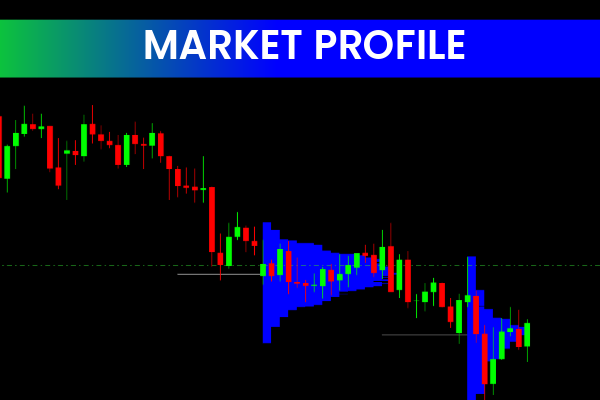 Market Profile
