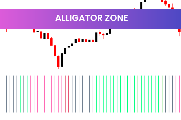 Alligator Zone