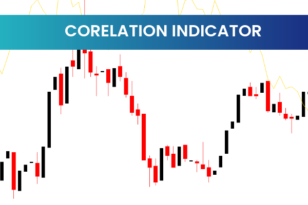 Corelation Indicator