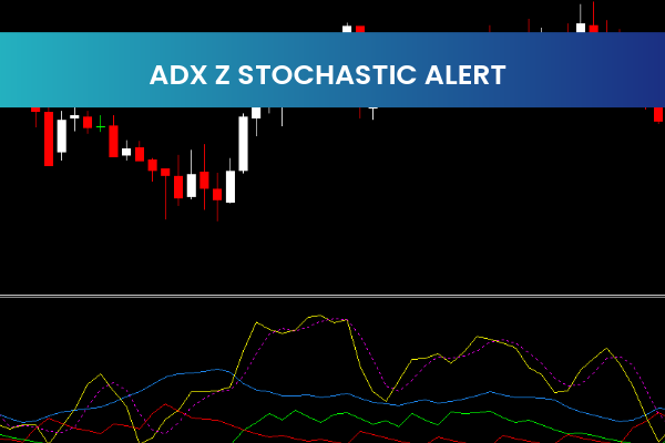 Adx Z Stochastic Alert