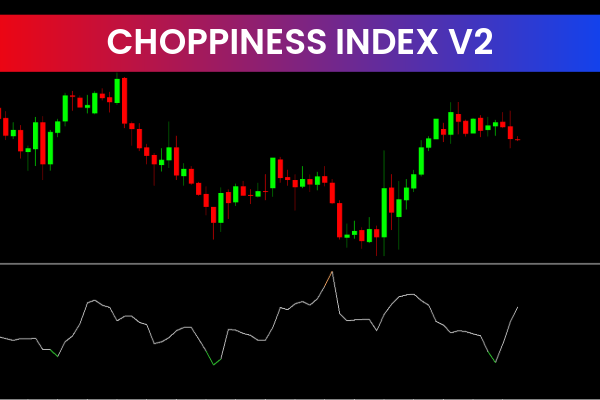 Choppiness Index V2