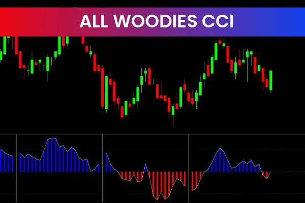 All Woodies CCI
