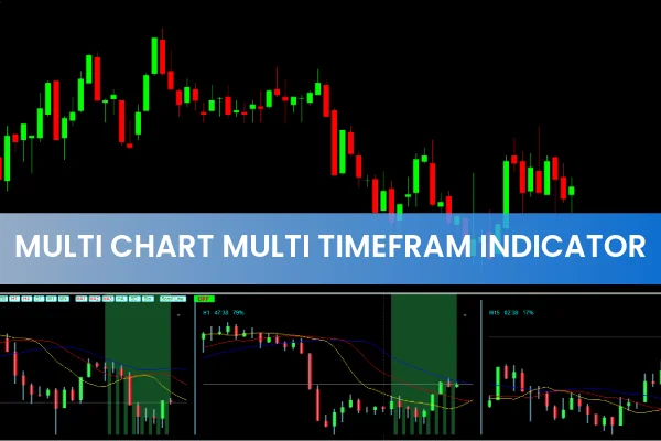 Multi Chart Multi Time Frame Indicator