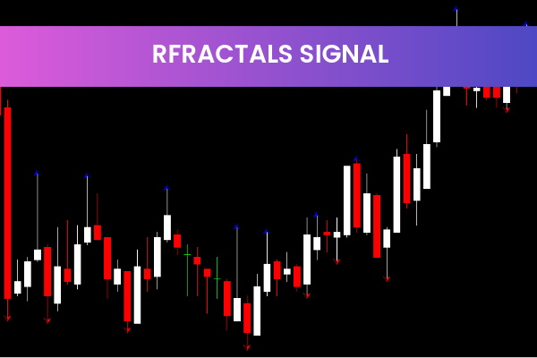 Rfractals Signal
