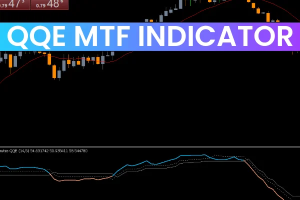 QQE MTF Indicator