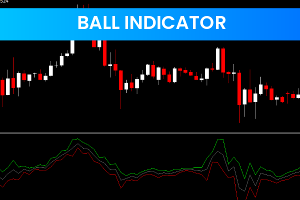 Ball Indicator MT4
