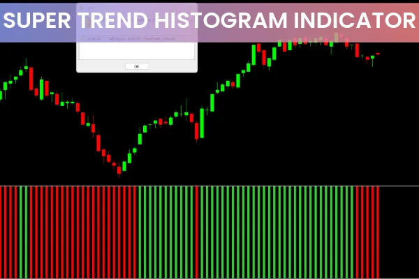 Super Trend Histogram Indicator