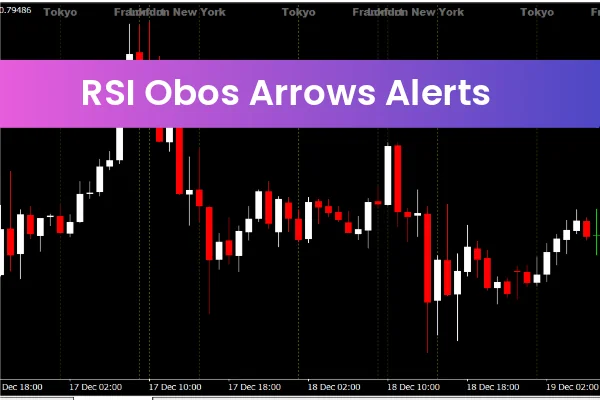 RSI Obos Arrows Alerts