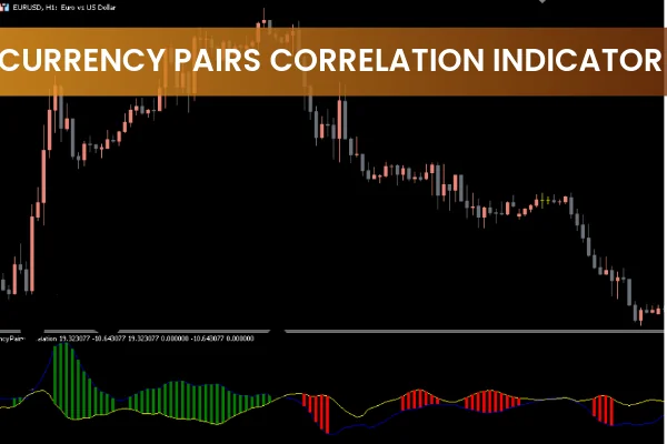 Currency Pairs Correlation Indicator MT5