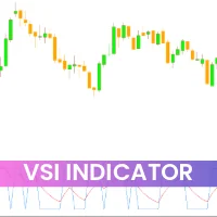 VSI Indicator MT4