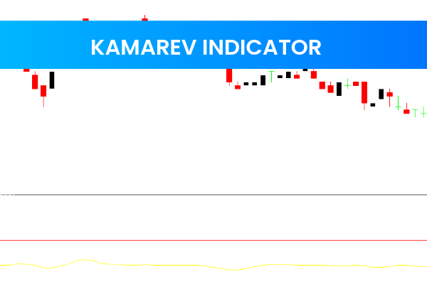 Kamarev Indicator