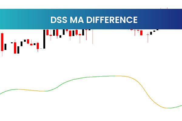 Dss MA Difference