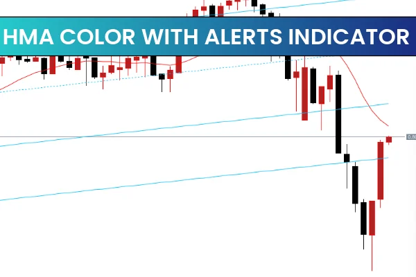 HMA Color with Alerts Indicator